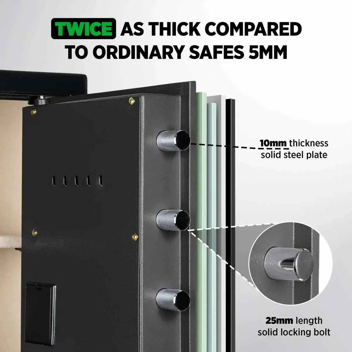 Datasavior Spacious Home Office Safe
