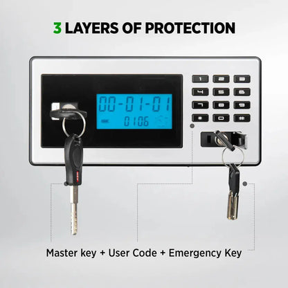 Datasavior Spacious Home Office Safe