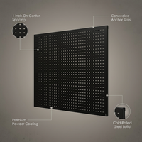 RavenMount APEX Tactical Pegboard Pan — Feature Infographic